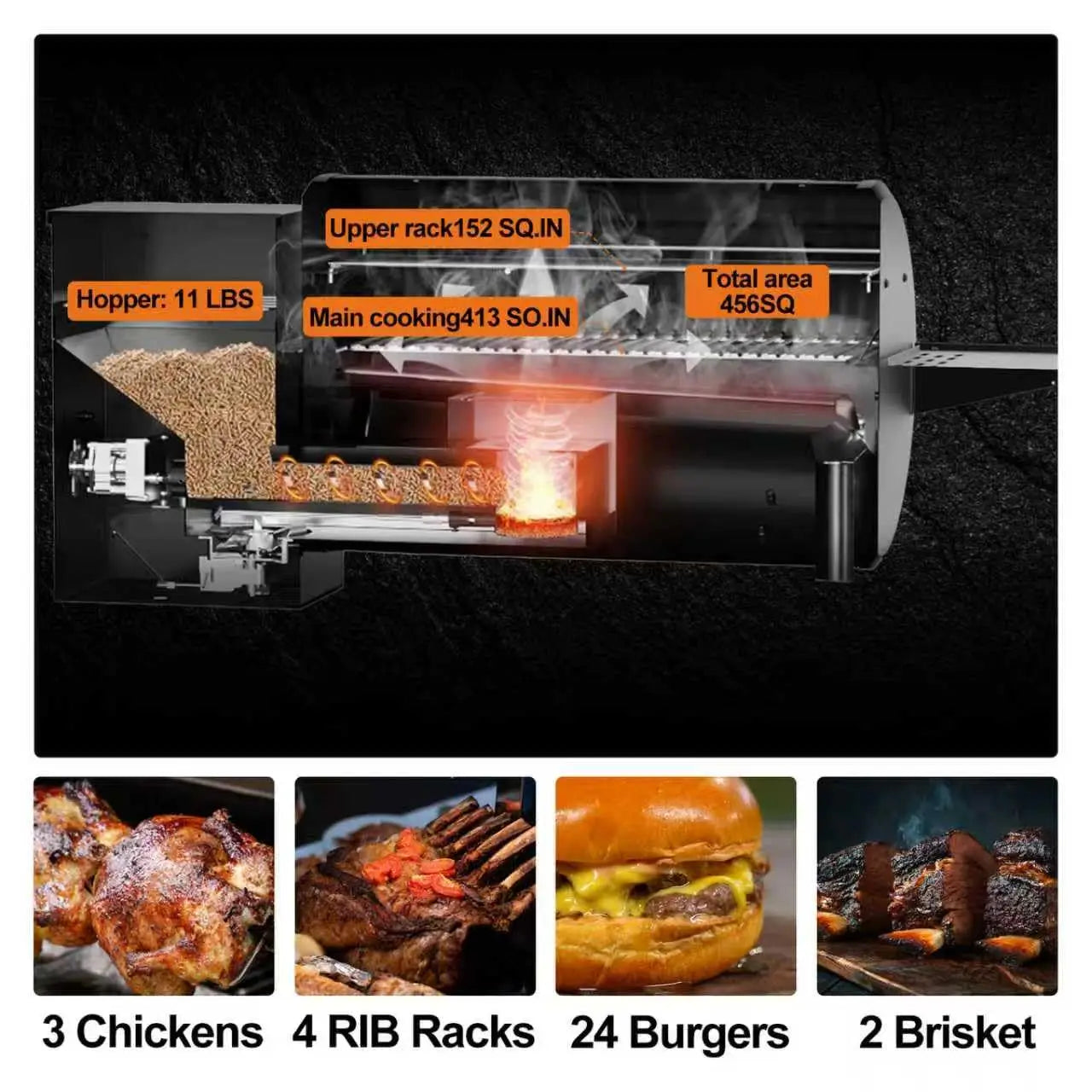 Electric Pellet Grill And Smoker With PID Controller - Arthur's Wellness Emporium