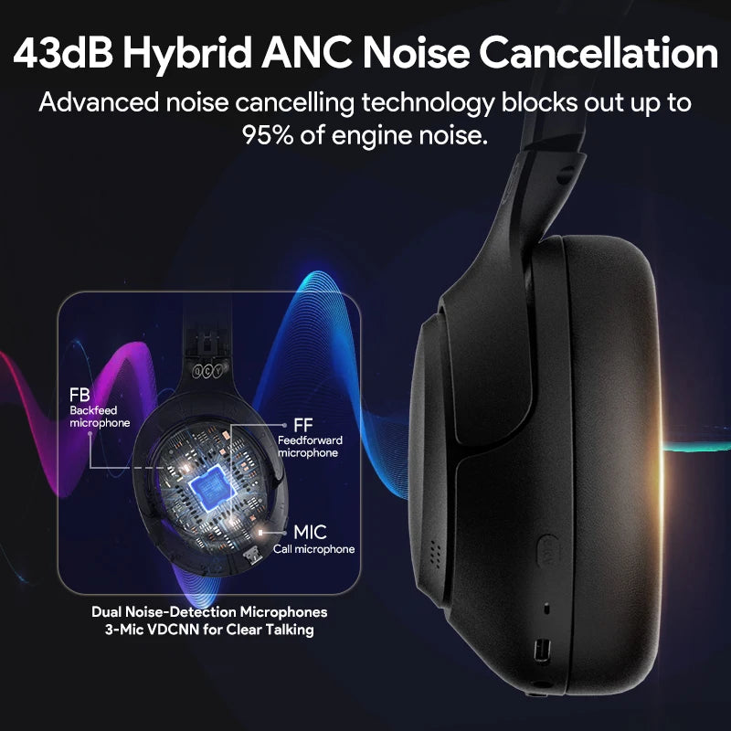 QCY H3 ANC HiRes Bluetooth Headphones With Hybrid Noise Cancellation