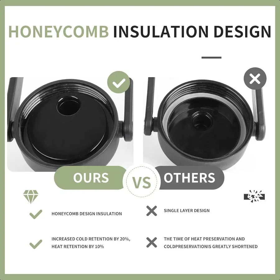 Insulated Stainless Steel Water Bottle Leak Proof BPA Free