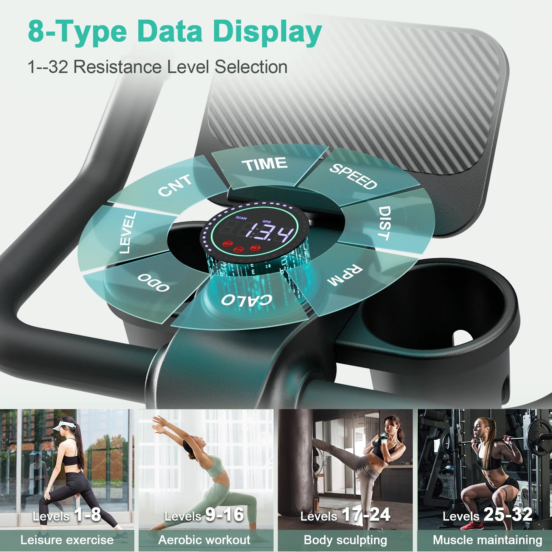 Superun Exercise Bike 32 Level Magnetic Resistance Home Workout - Arthur's Wellness Emporium
