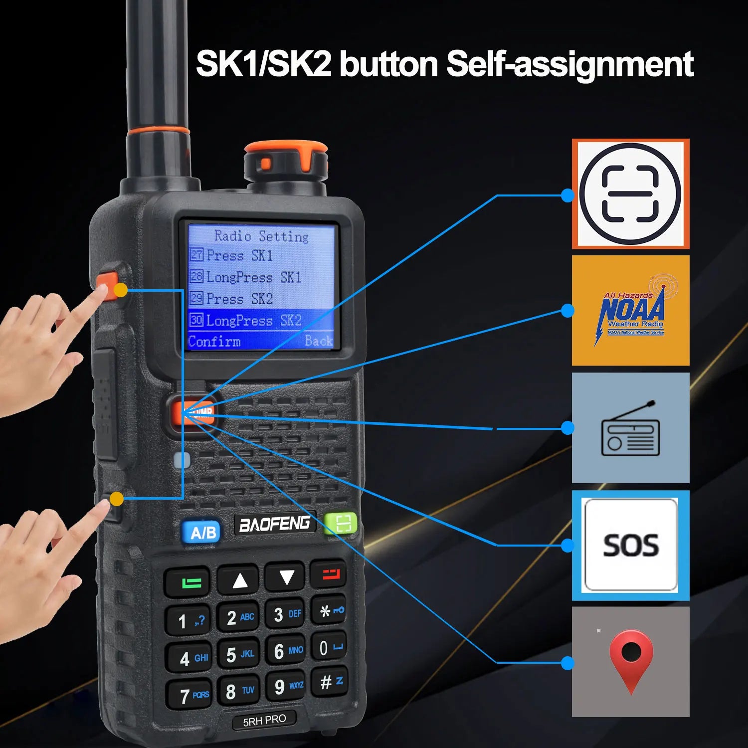Baofeng 5RH Pro GPS Multi Band Walkie Talkie AM FM NOAA Type C - Arthur's Wellness Emporium
