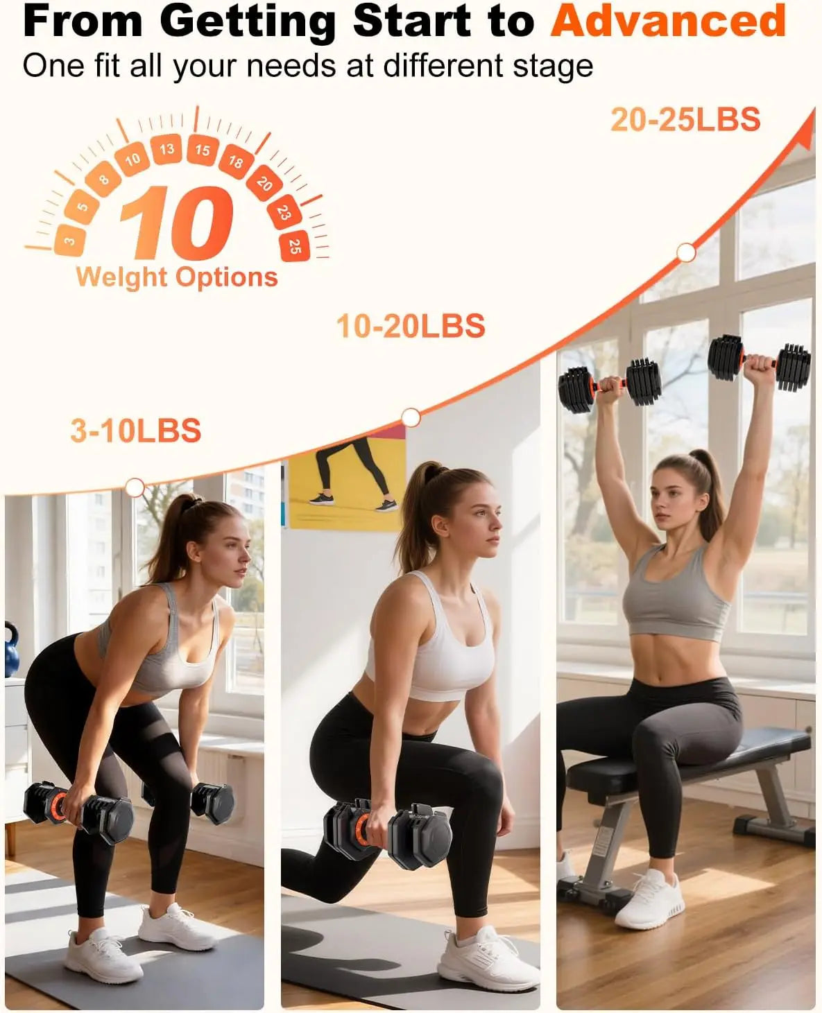 Adjustable Dumbbell Set 110lb With Tray Quick Change Home Gym - Arthur's Wellness Emporium