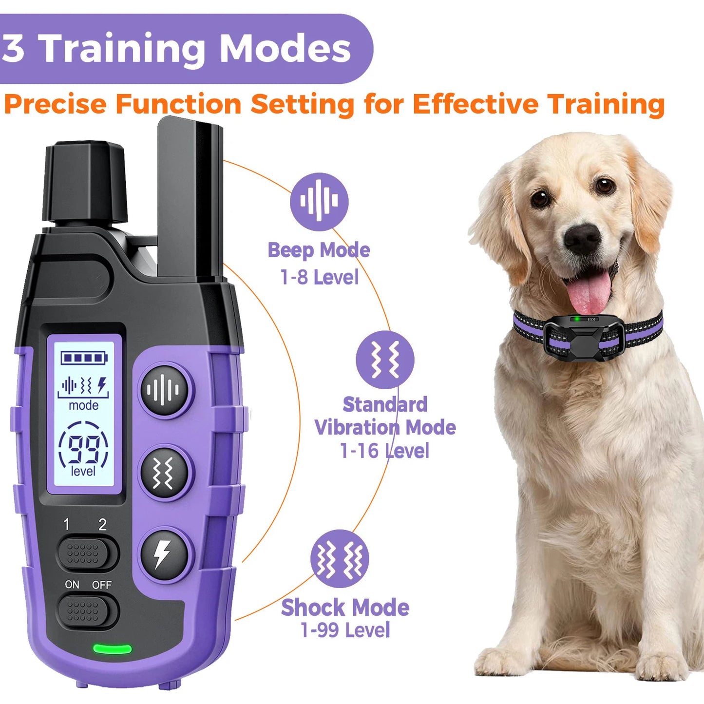 WXRPET 3300ft Electric Dog Training Collar With Remote Control Waterproof Beep