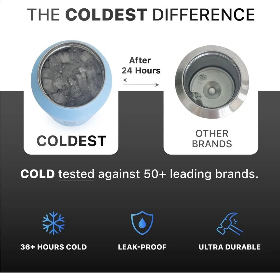 Sports Water Bottle 3 In 1 Lids Insulated Stainless Steel