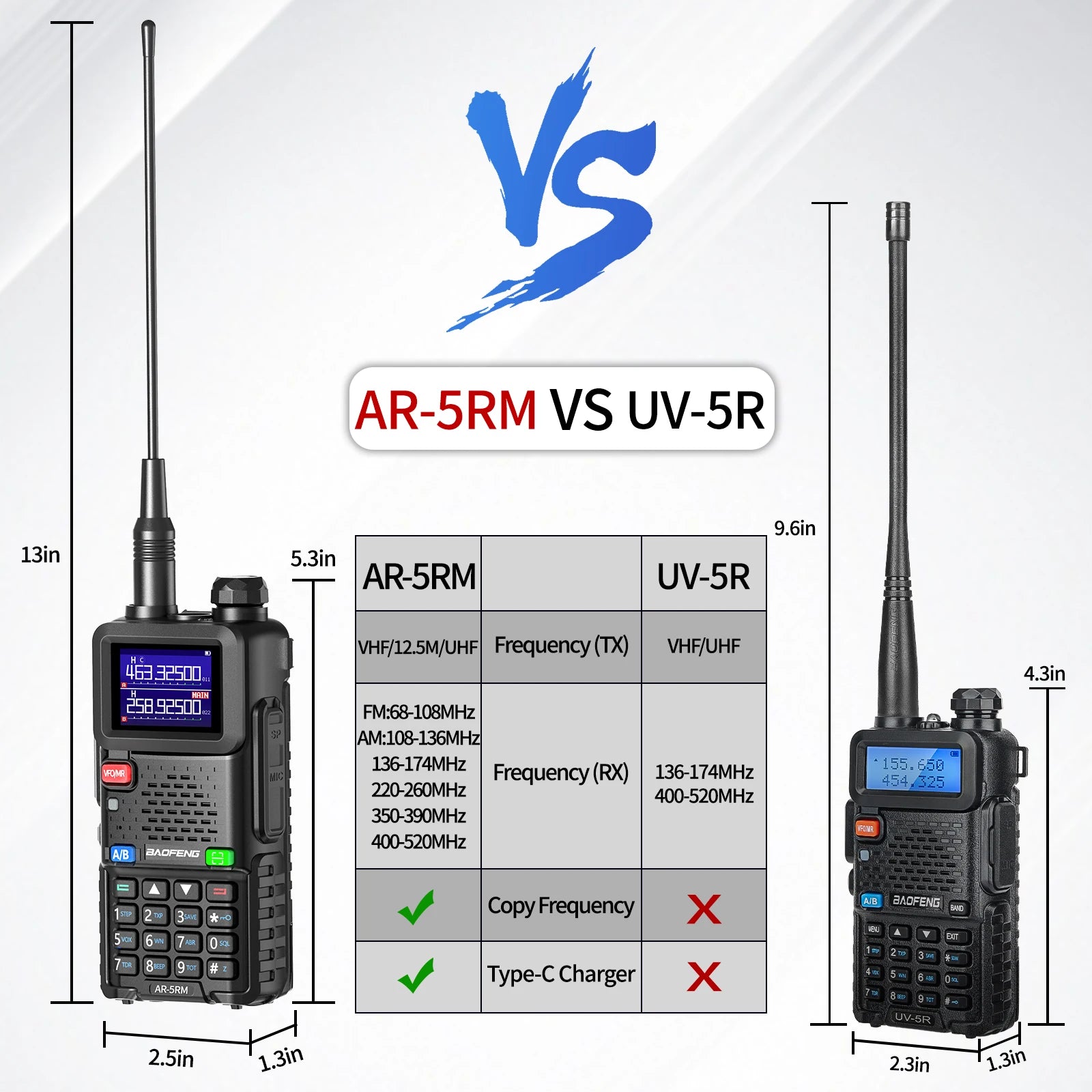 Baofeng AR-5RM Multi Band Walkie Talkie 10W Long Range - Arthur's Wellness Emporium