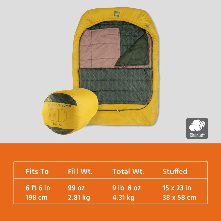 Comfort 20 Degree Polyester Sleeping Bag for Camping - Arthur's Wellness Emporium