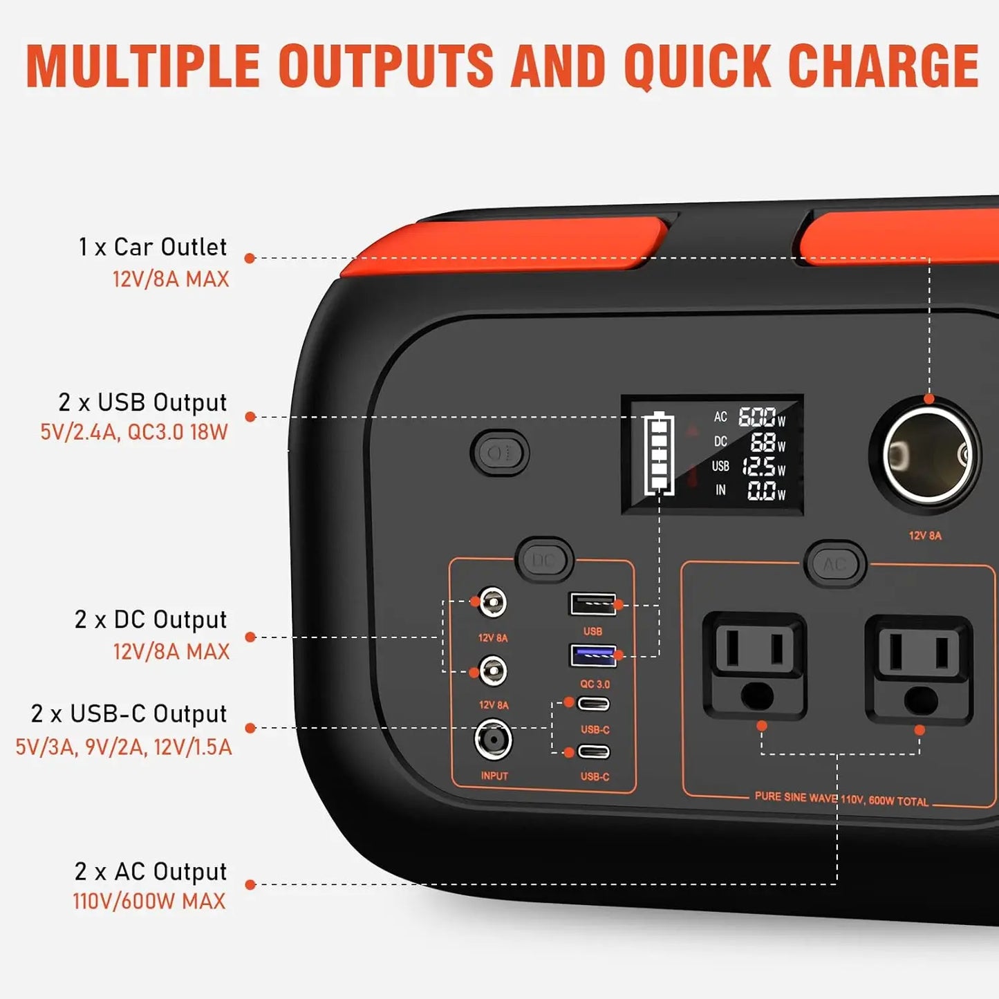 SinKeu 600W Portable Power Station Solar Generator 296Wh For Camping - Arthur's Wellness Emporium