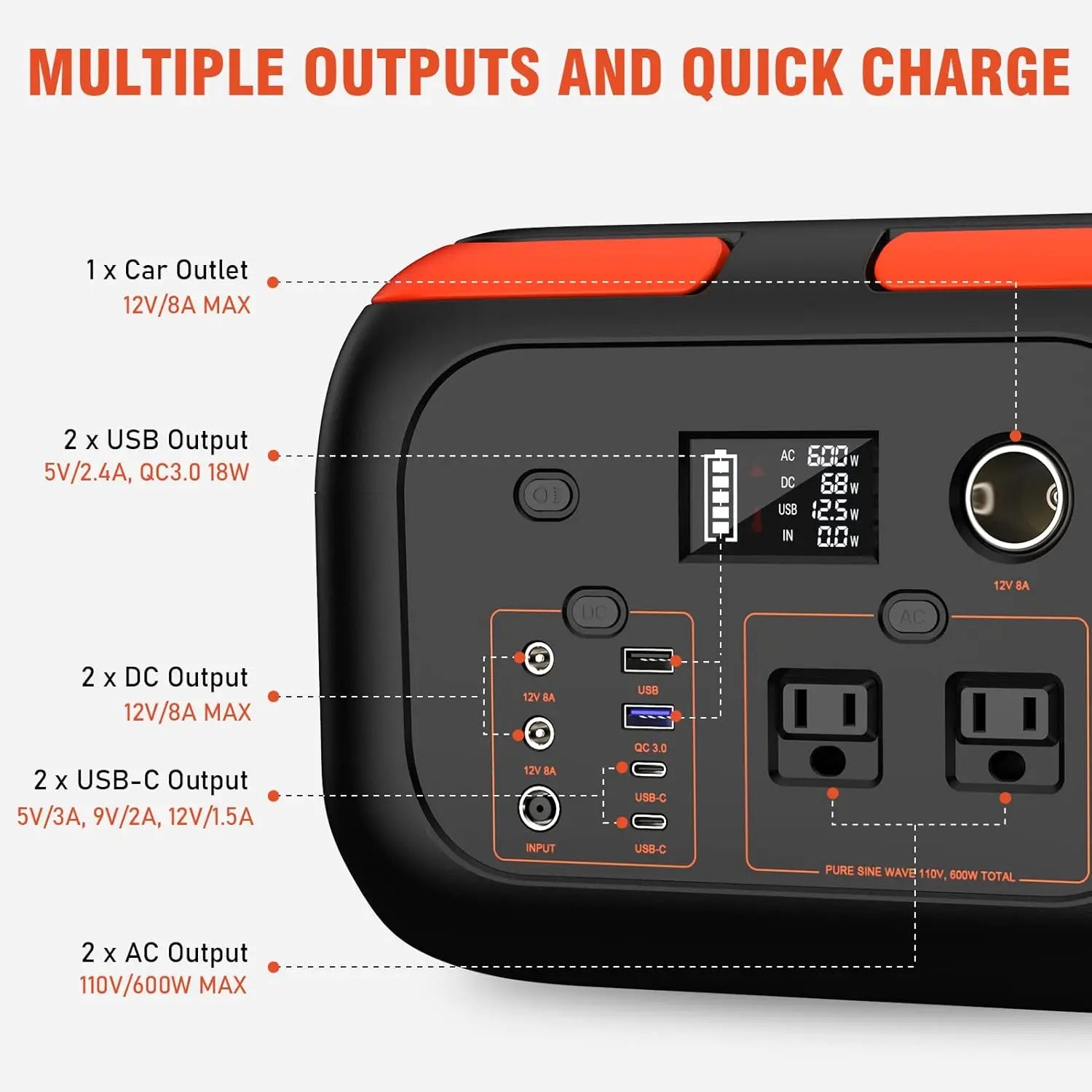 SinKeu 600W Portable Power Station Solar Generator 296Wh For Camping - Arthur's Wellness Emporium