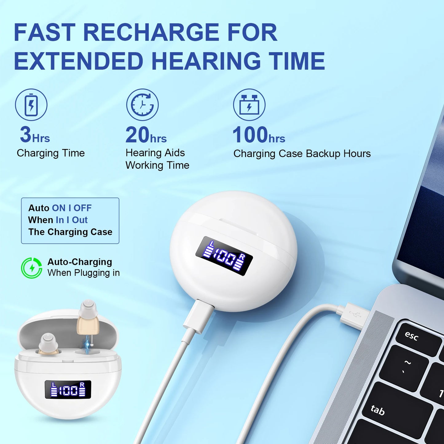 K&FCOPTEE Mini In Ear Hearing Amplifier Rechargeable Hearing Aid - Arthur's Wellness Emporium