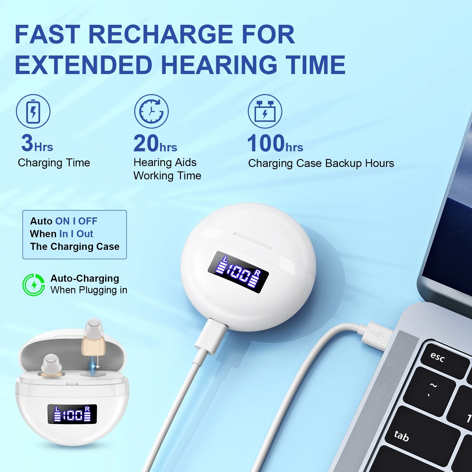 K&FCOPTEE Mini In Ear Hearing Amplifier Rechargeable Hearing Aid - Arthur's Wellness Emporium