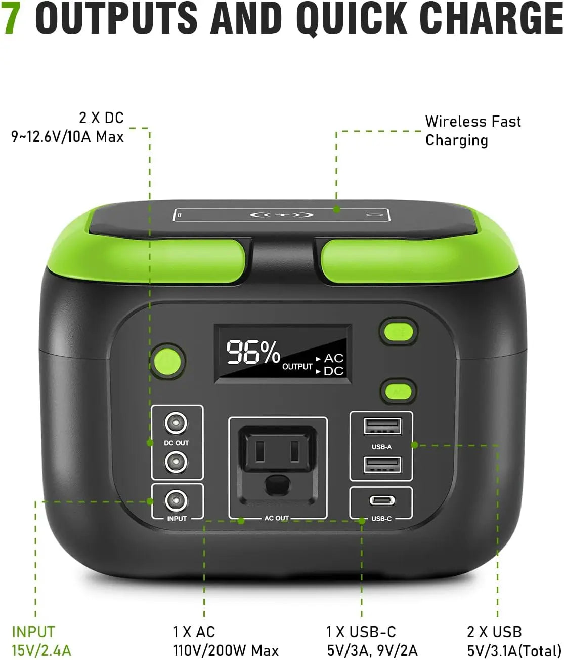SinKeu 600W Portable Power Station Solar Generator 296Wh For Camping - Arthur's Wellness Emporium