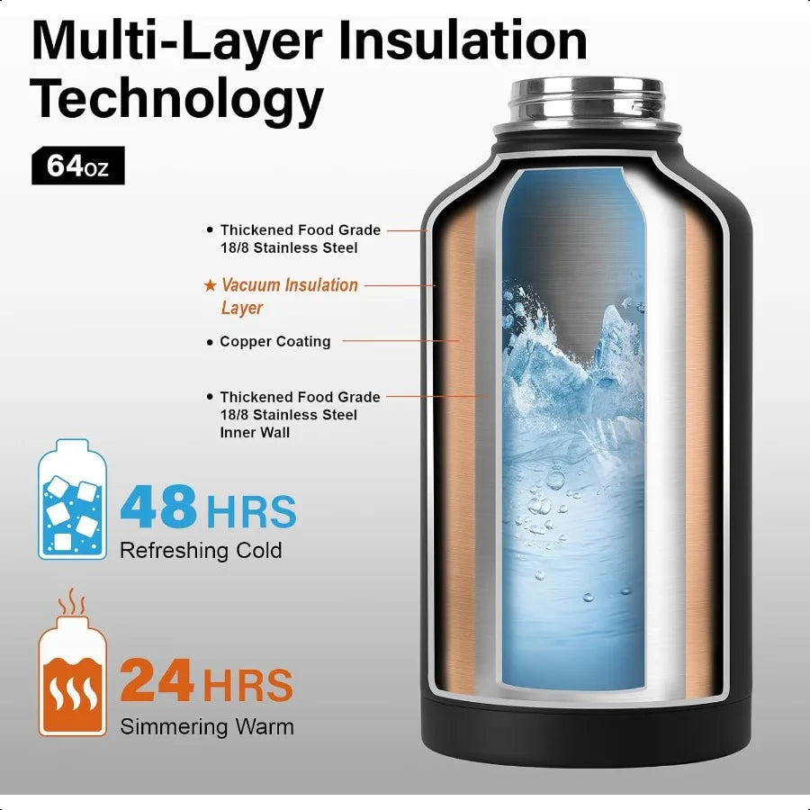 Insulated Stainless Steel Vacuum Water Bottle For Hiking - Arthur's Wellness Emporium
