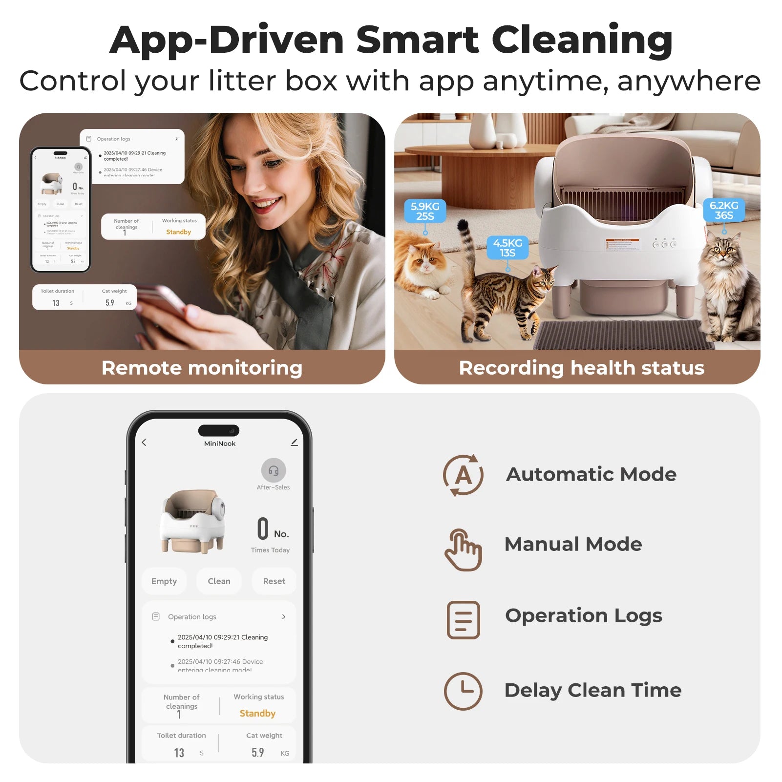 Lunapurr Self Cleaning Cat Litter Box With App Control Open Top - Arthur's Wellness Emporium