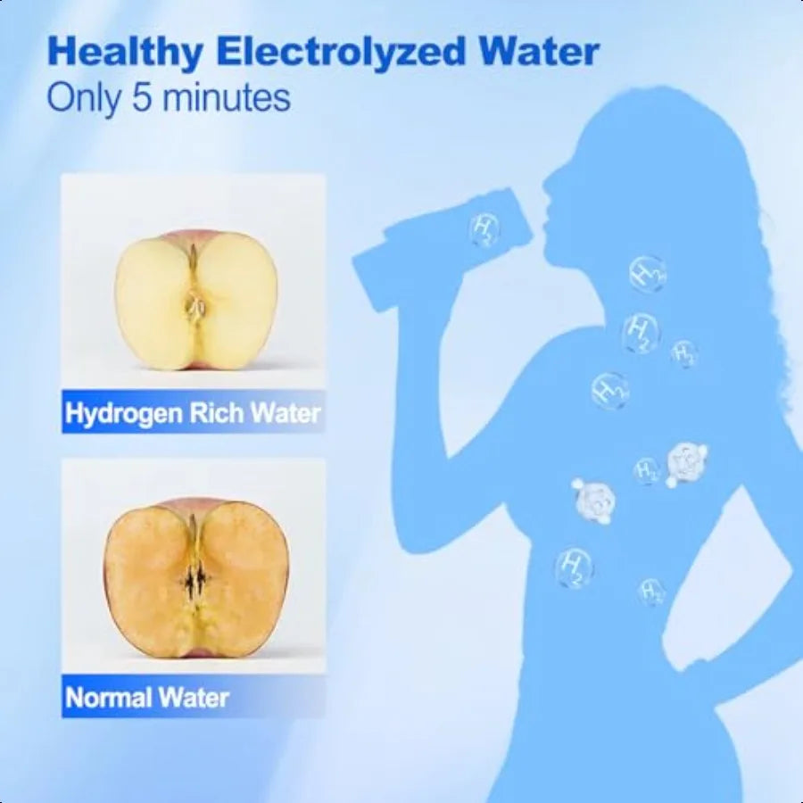 Portable Hydrogen Water Bottle Generator With SPE PEM Tech - Arthur's Wellness Emporium