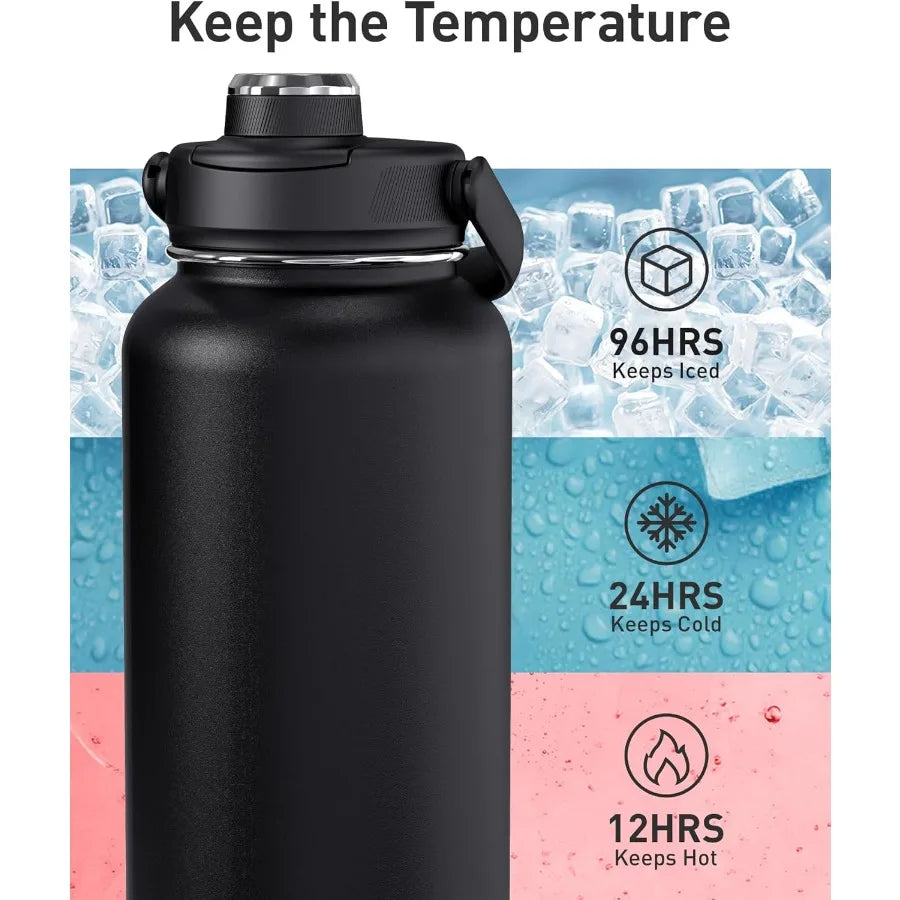 Stainless Steel Insulated Water Bottle Keeps Drinks Cold - Arthur's Wellness Emporium