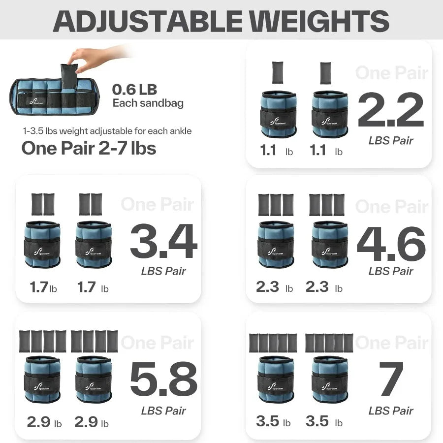 LISM Adjustable Ankle Weights 7 Lb Pair With Secure Straps - Arthur's Wellness Emporium