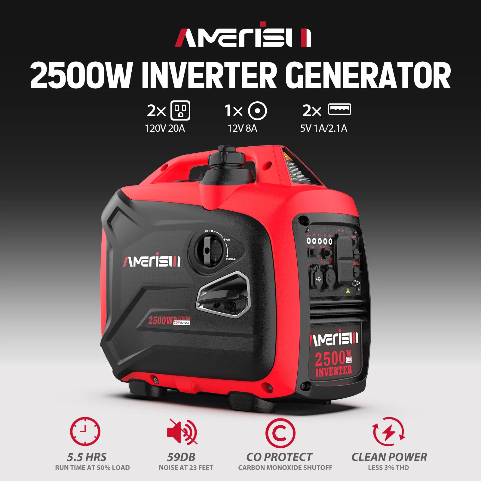 PowerSmart 2500 3800 5000 Gas Powered Inverter Generator CO Sensor - Arthur's Wellness Emporium