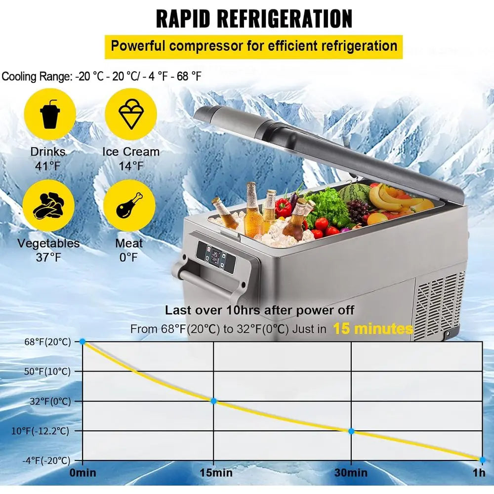 Portable Dual Zone Refrigerator For Travel And Camping