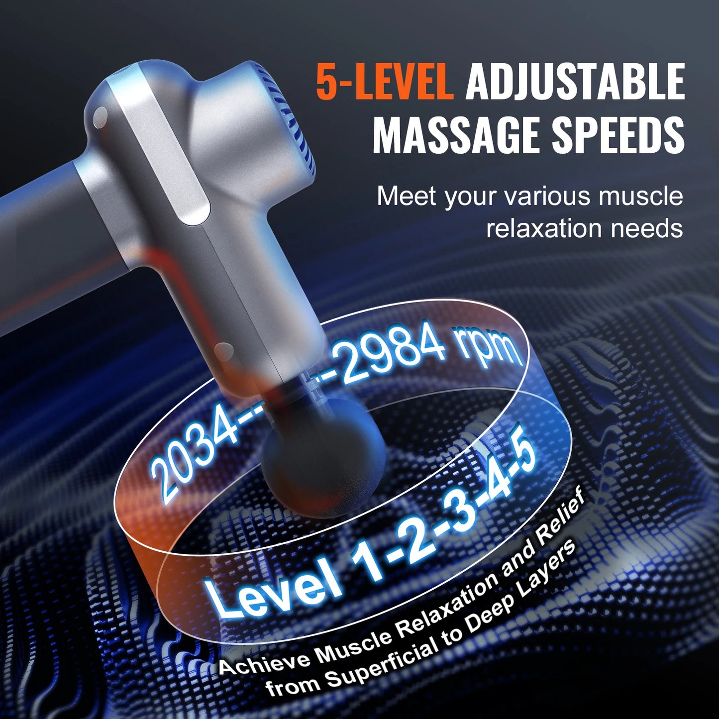 SucceBuy Massage Gun Percussion Muscle Massager With 5 Speed Levels