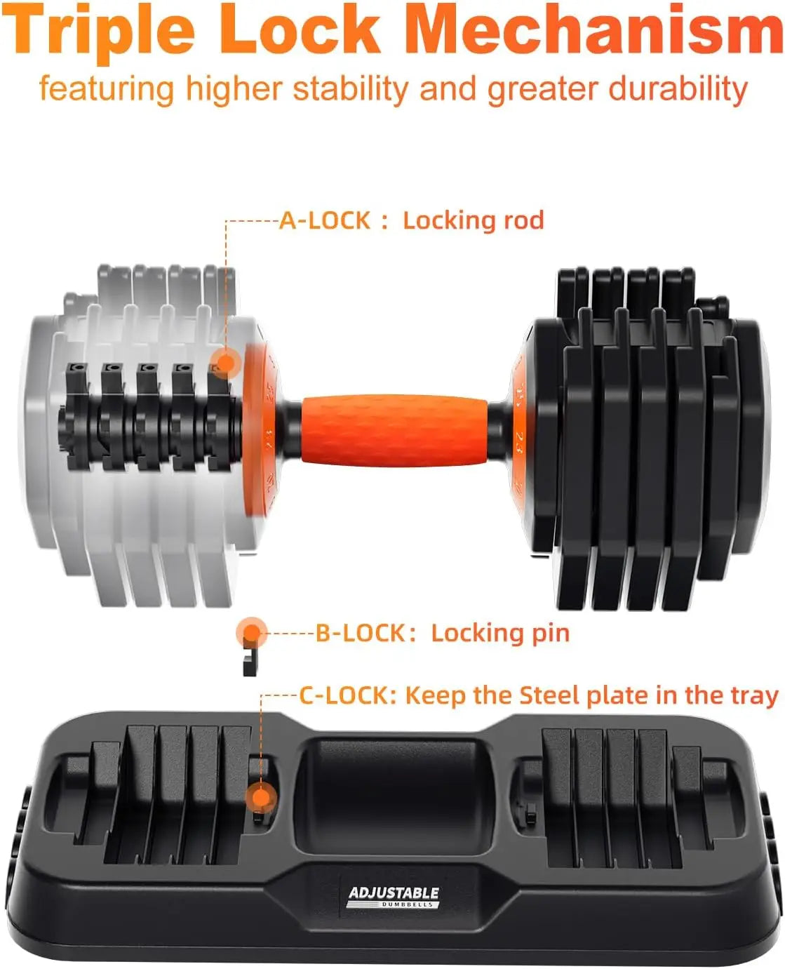 Adjustable Dumbbell Set 110lb With Tray Quick Change Home Gym - Arthur's Wellness Emporium