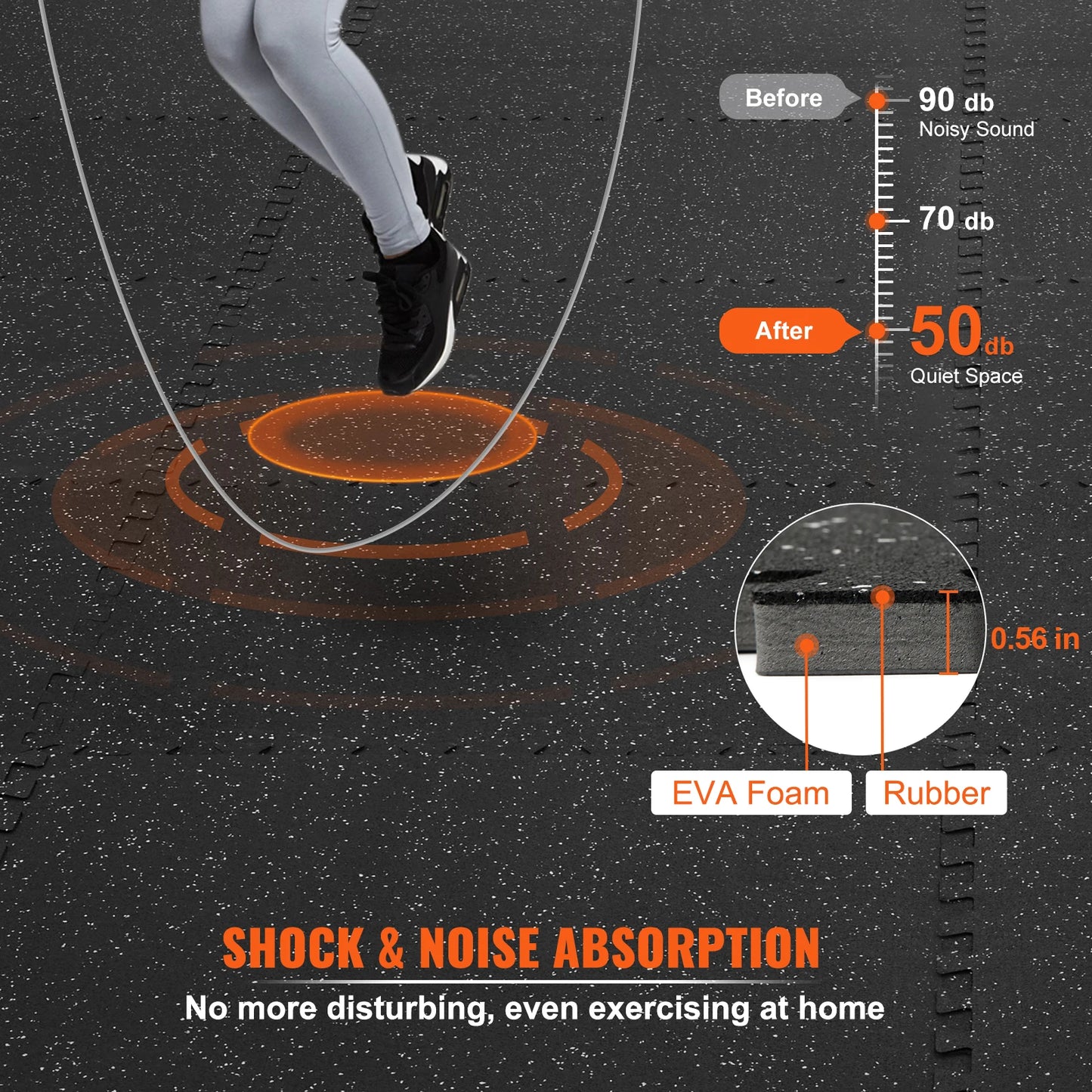 VEVOR Interlocking Gym Floor Mats for Safe Workouts - Arthur's Wellness Emporium